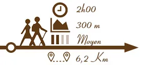Traversée ouest de la Baie des Russes