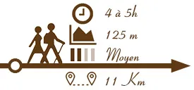 Baie des Russes - Marotony